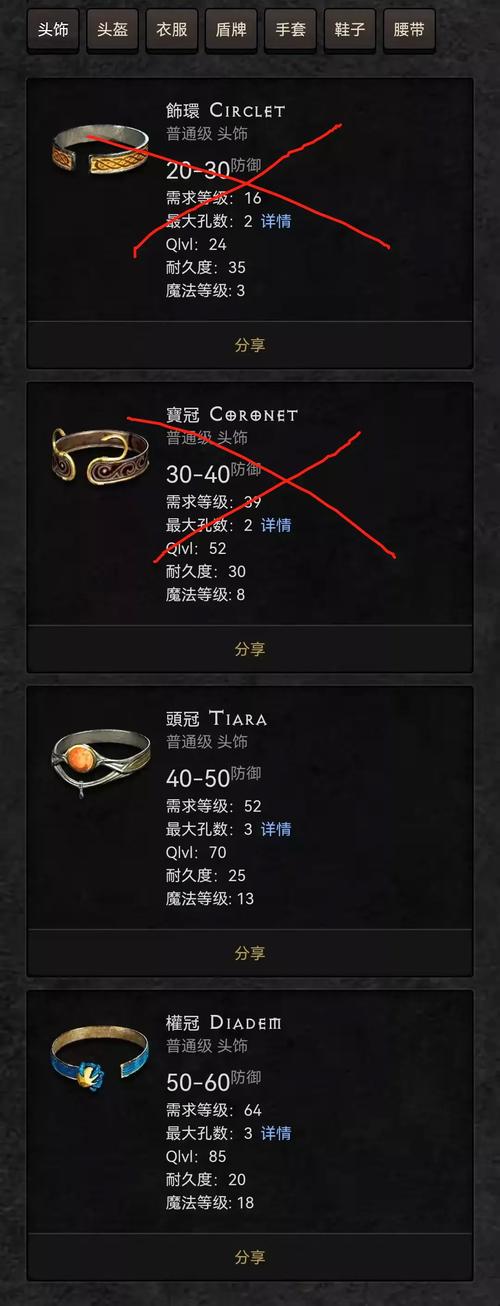 符文保管者：揭秘游戏中的符文故事与任务奖励