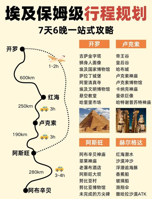 埃索达怎么去？最简单快捷的到达方法分享