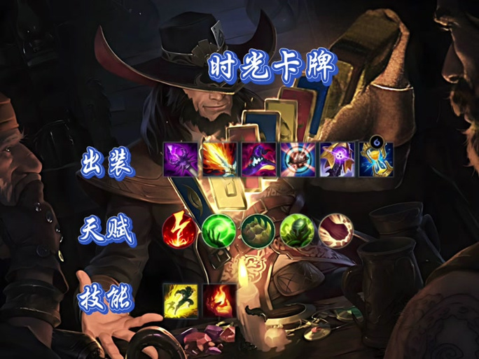 英雄联盟大发明家：符文出装及玩法技巧