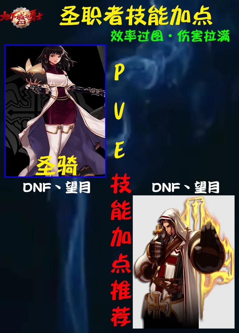 DNF圣骑士攻略：新手快速上手指南，轻松变大神