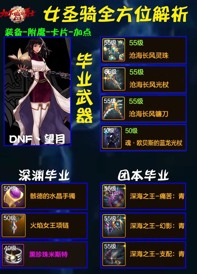 DNF圣骑士攻略：新手快速上手指南，轻松变大神