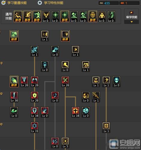DNF圣骑士攻略：新手快速上手指南，轻松变大神