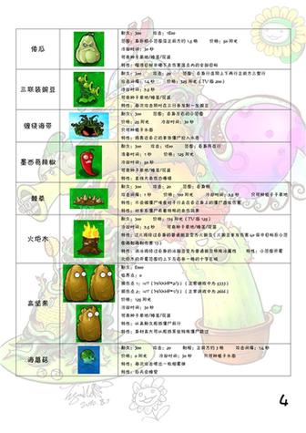 墓碑吞噬者属性详解：植物大战僵尸必备植物