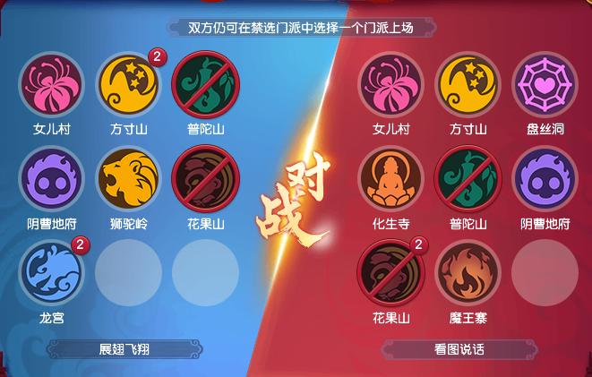 群雄逐鹿最强攻略：门派选择、技能搭配及装备推荐