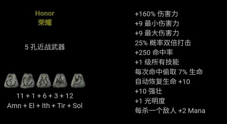 暗黑破坏神2：顶级装备获取方法及符文之语解读