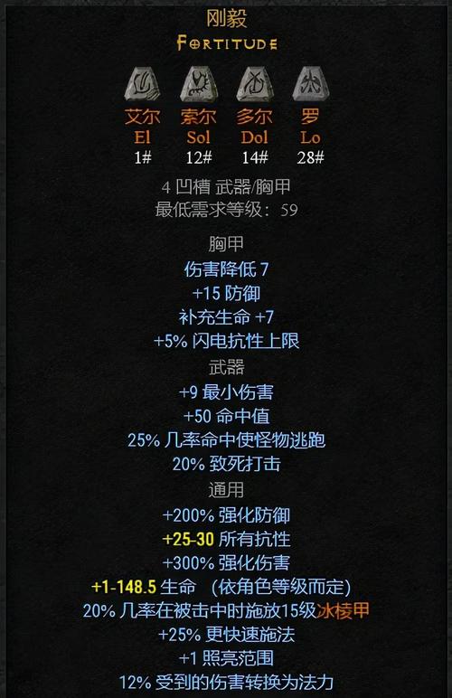 暗黑破坏神2：顶级装备获取方法及符文之语解读