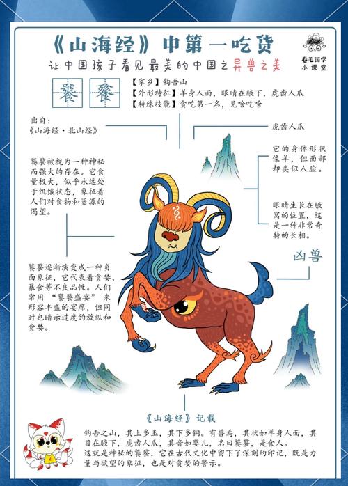 69级挑战饕餮！详细战斗步骤指南