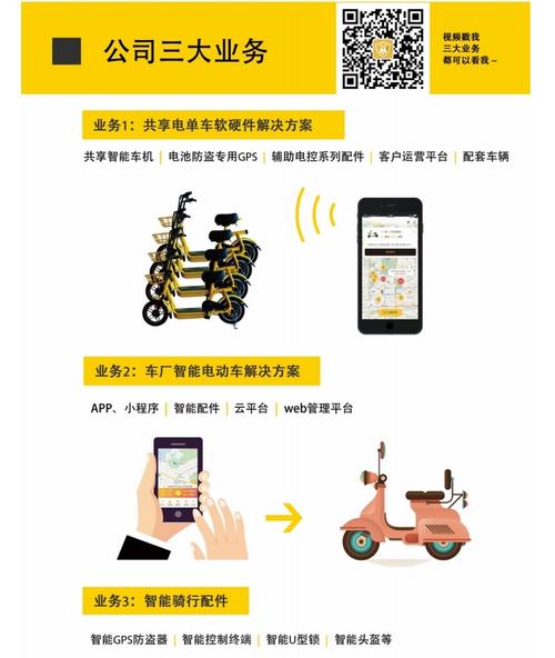 海尔共享单车与其他品牌对比，哪个更值得选择