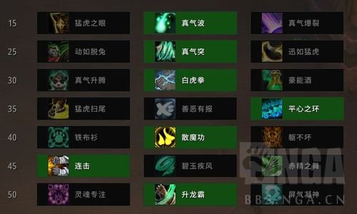 WOW武僧职业详解：技能天赋及输出手法攻略