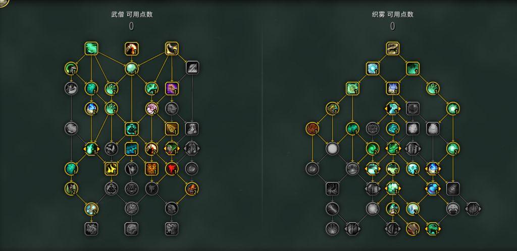WOW武僧职业详解：技能天赋及输出手法攻略