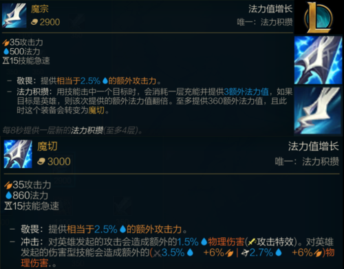 LOL黑切强势英雄推荐：玩转黑切制霸峡谷