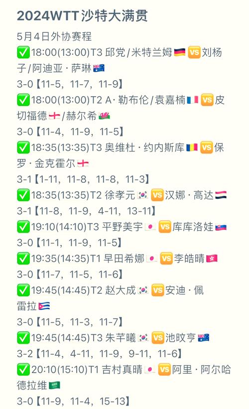 沙特杯赛程一览：最新比赛时间和结果查询
