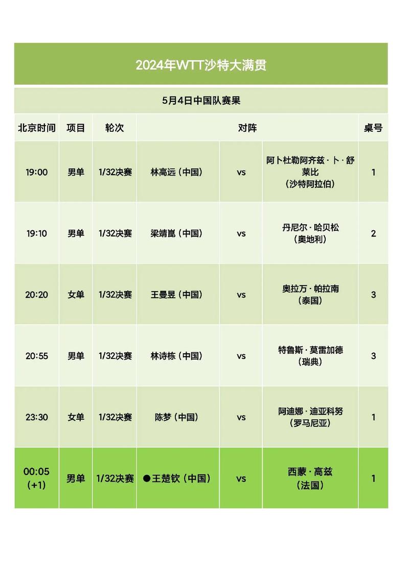 沙特杯赛程一览：最新比赛时间和结果查询