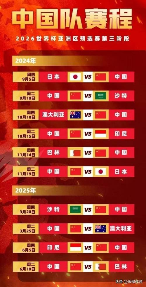 沙特杯赛程一览：最新比赛时间和结果查询