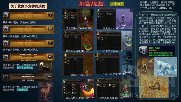 暗月决斗者：魔兽世界成就挑战指南及技巧分享