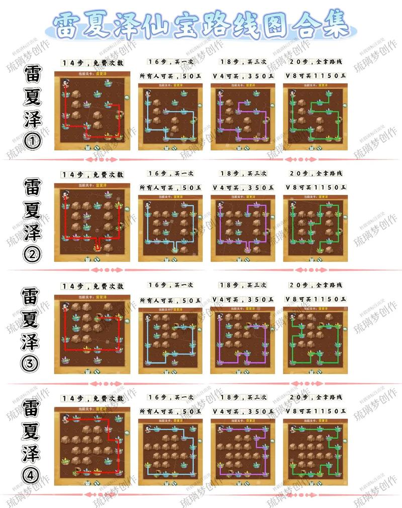 仙剑4所有委托任务详解：新手也能轻松上手！