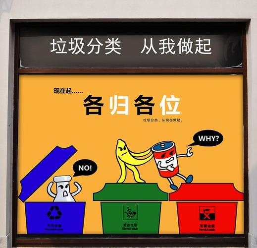 你是什么垃圾？快速掌握垃圾分类技巧