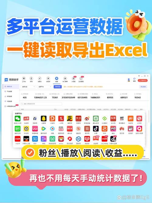怎样发私信给别人？不同平台私信方法大全
