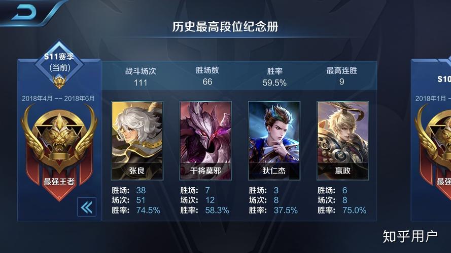 DNF法驱PVP实战技巧分享，提升你的游戏胜率！
