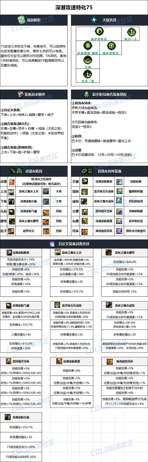 DNF法驱PVP实战技巧分享，提升你的游戏胜率！