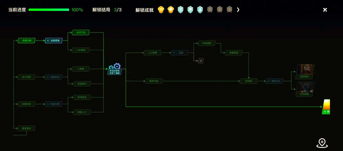徽章怎么镶嵌？不同游戏方法大揭秘