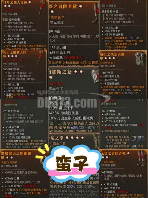 暗黑破坏神2：各个职业套装推荐及搭配技巧详解