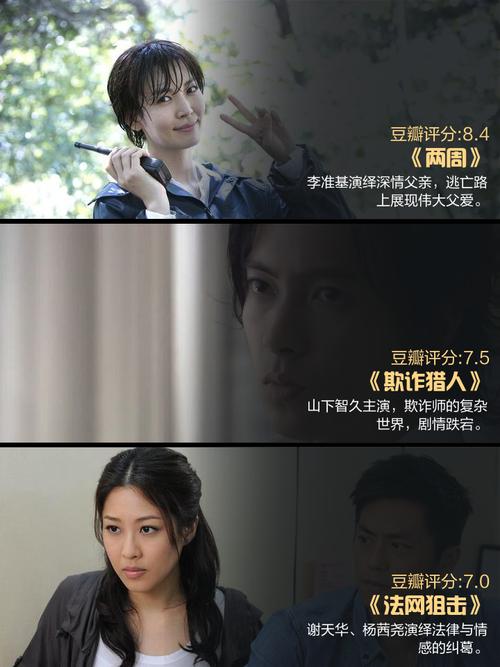 光环中文版电视剧全集：精彩剧情不容错过