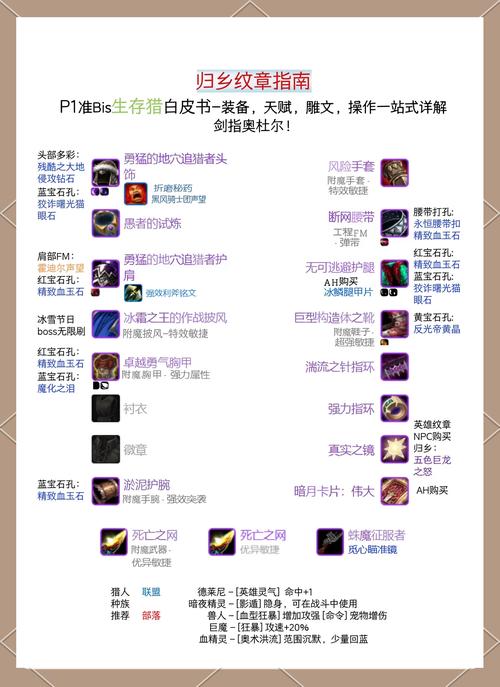 WOW怀旧服：灰舌的计谋任务流程指南