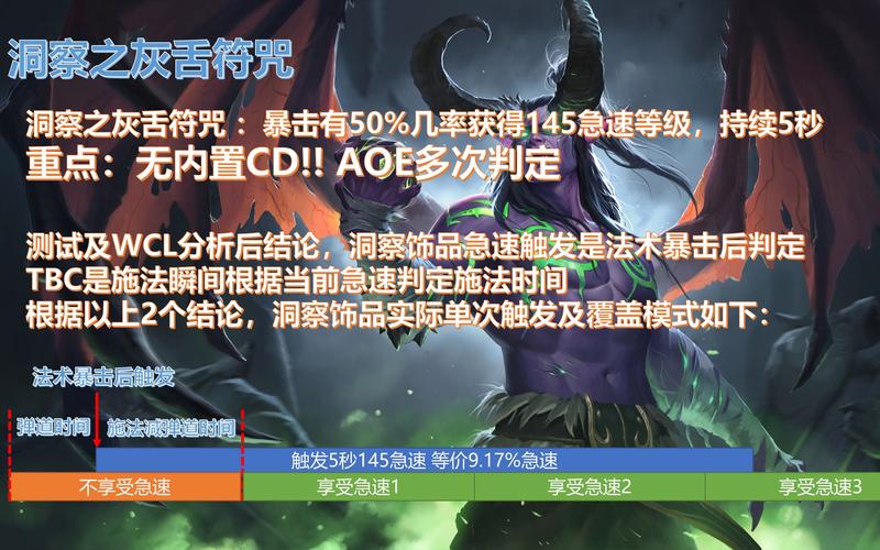 WOW怀旧服：灰舌的计谋任务流程指南