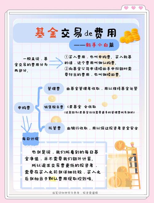 揭秘拍卖行手续费的构成，教你如何降低成本