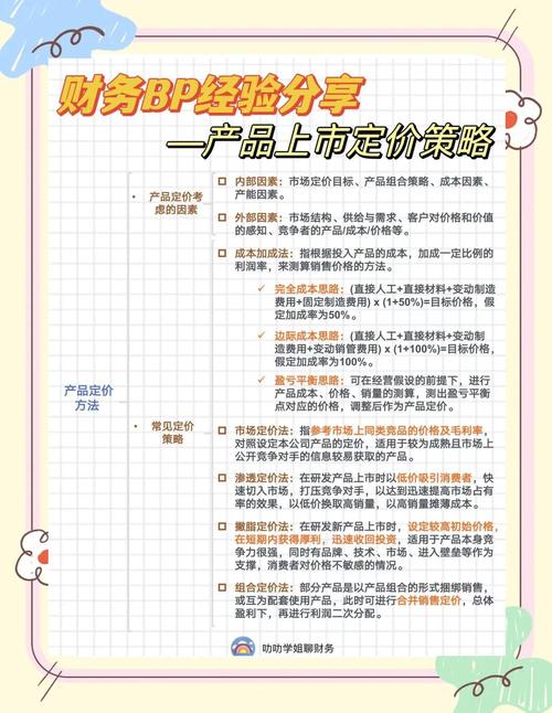 揭秘拍卖行手续费的构成，教你如何降低成本