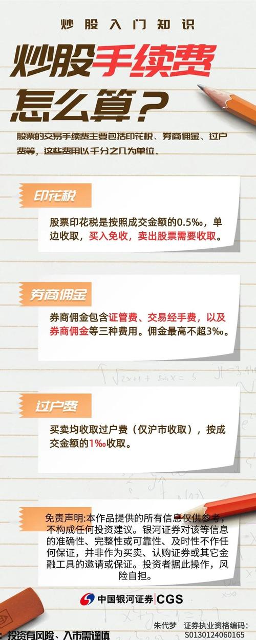 揭秘拍卖行手续费的构成，教你如何降低成本