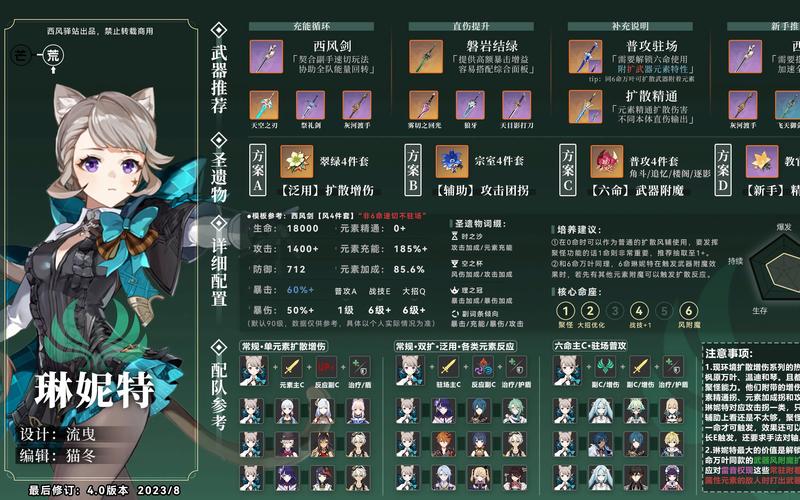 原神邀约事件攻略：琳妮特「猫与随机数」完美通关