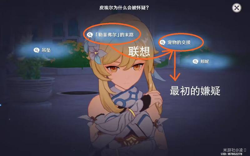 原神邀约事件攻略：琳妮特「猫与随机数」完美通关