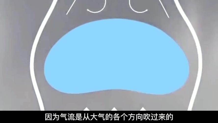 一朵云的重量是多少？看完你就知道！