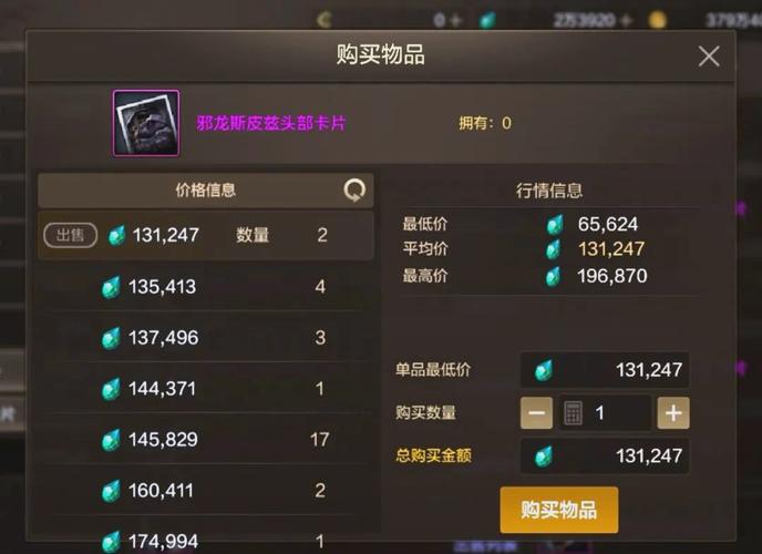 DNF附魔卡性价比分析：哪些附魔卡值得入手？