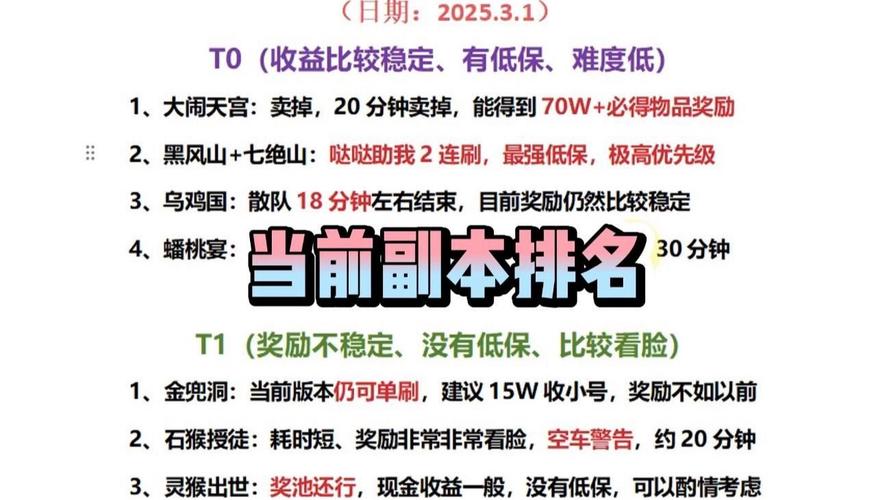 梦幻西游大闹天宫副本：高分技巧与隐藏奖励揭秘