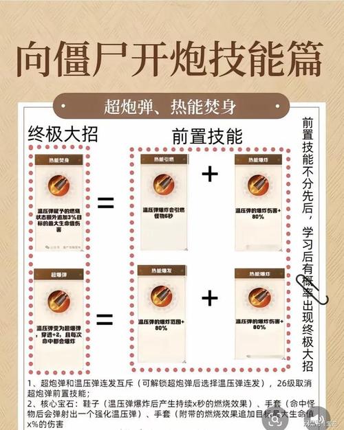 植物大战僵尸：教你如何用植物克制燃烧的僵尸，轻松取胜