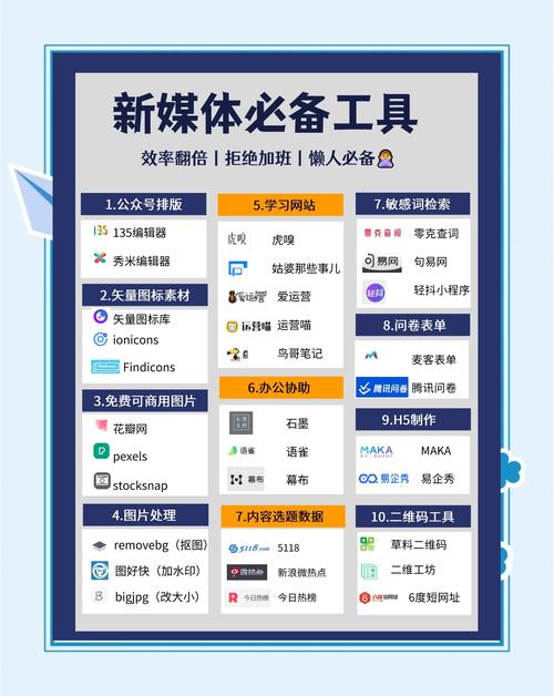 提升效率必备：千牛工作台电商运营技巧