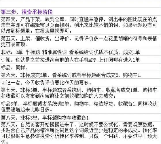 提升效率必备：千牛工作台电商运营技巧