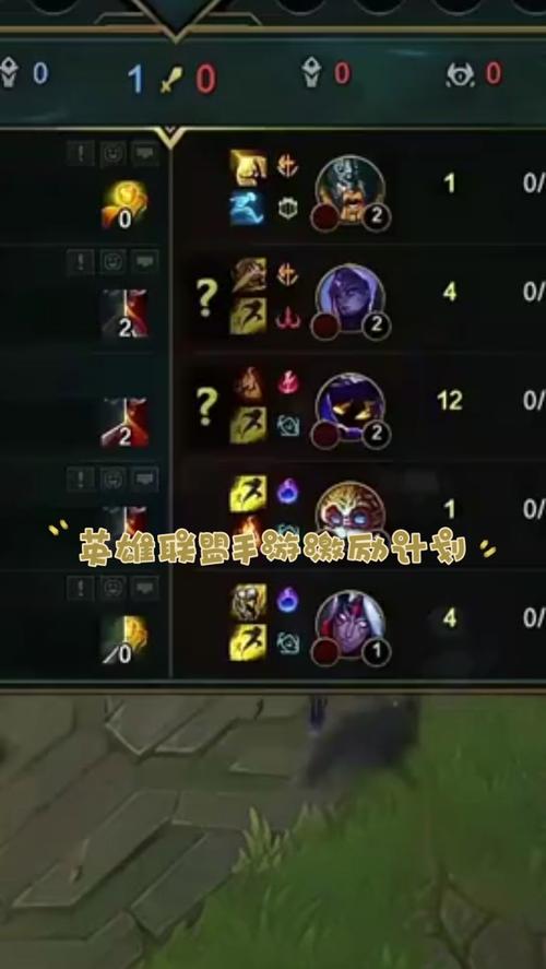 LOL露露上分秘籍：掌握这些技巧轻松赢