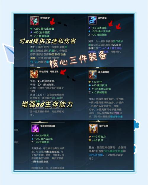 LOL露露上分秘籍：掌握这些技巧轻松赢