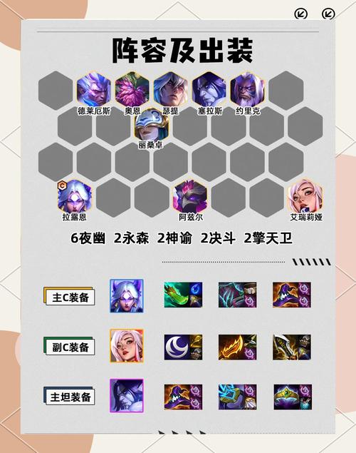 LOL露露上分秘籍：掌握这些技巧轻松赢