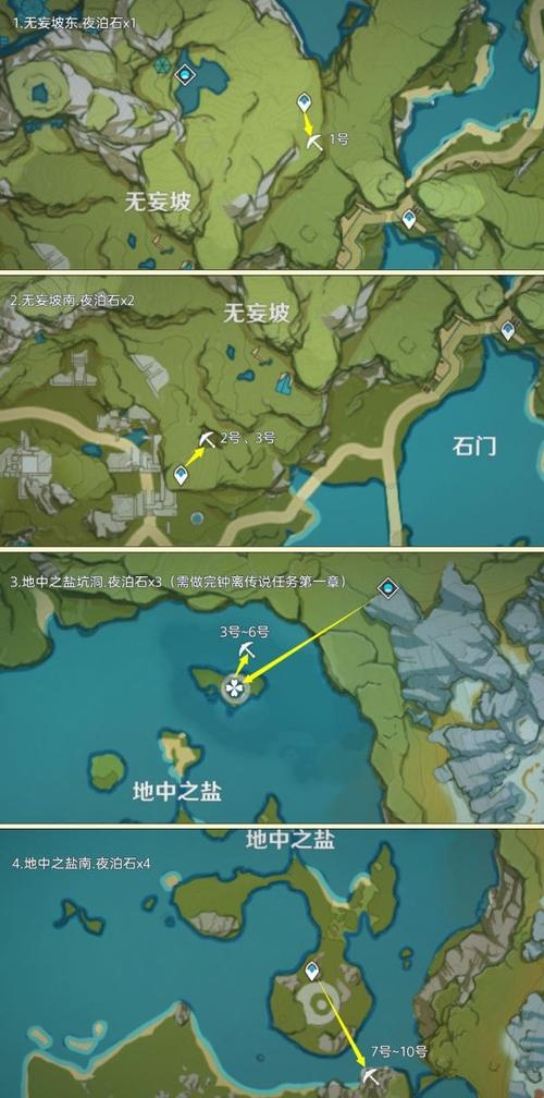 原神夜泊石获取攻略：位置分布图及采集技巧详解