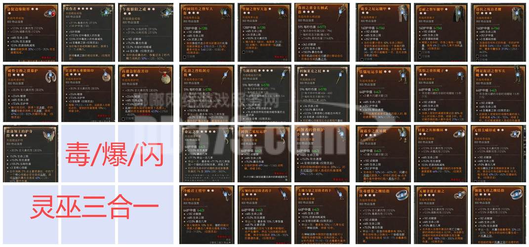 暗黑3套装获取攻略：快速获得顶级套装的方法