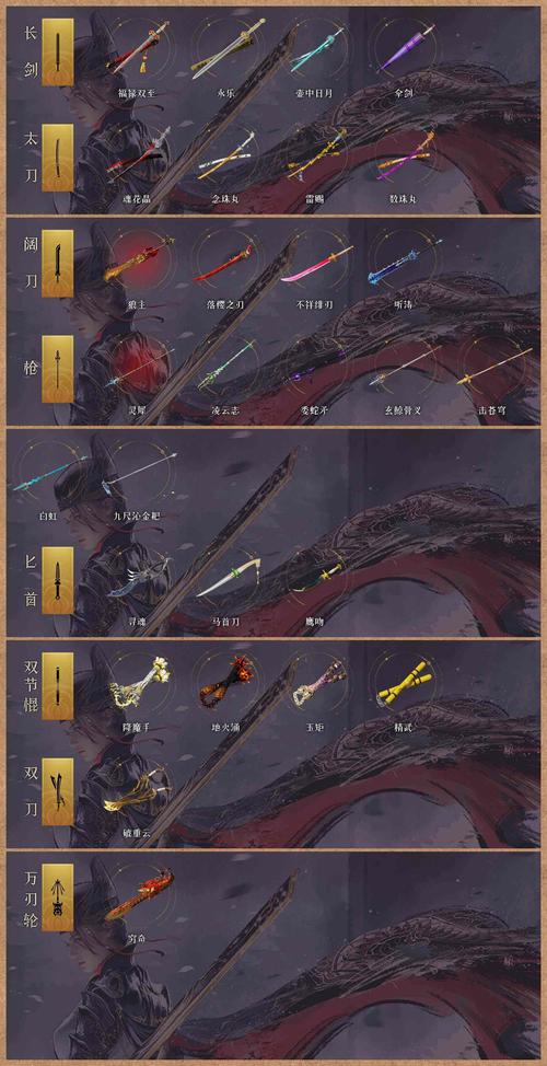 巨魔战将饰品大全：超酷炫特效MOD推荐