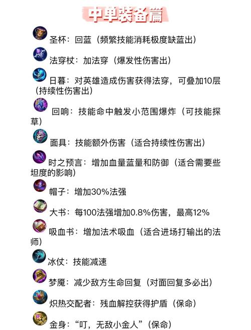 不同类型召唤师出装详解：一看就会的实用教程