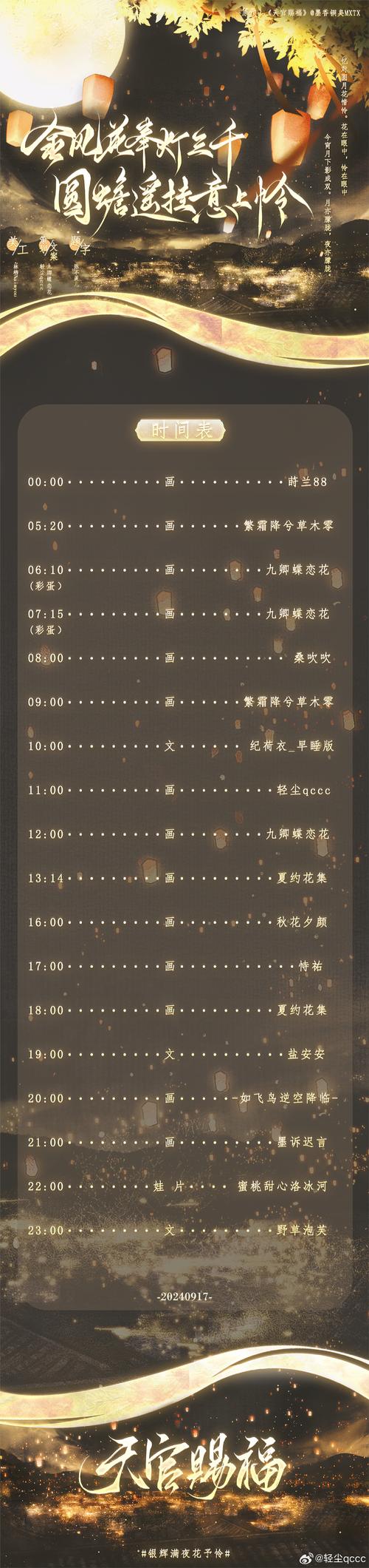 勿忘我全收集攻略：记忆碎片收集位置指南