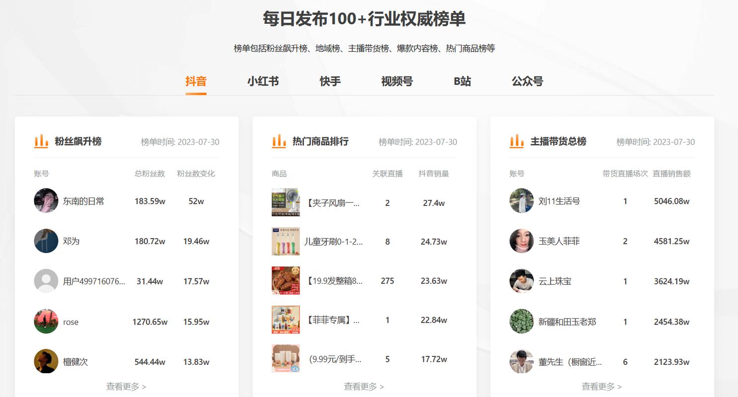微信排版助手好用吗？提升公众号运营效率的神器