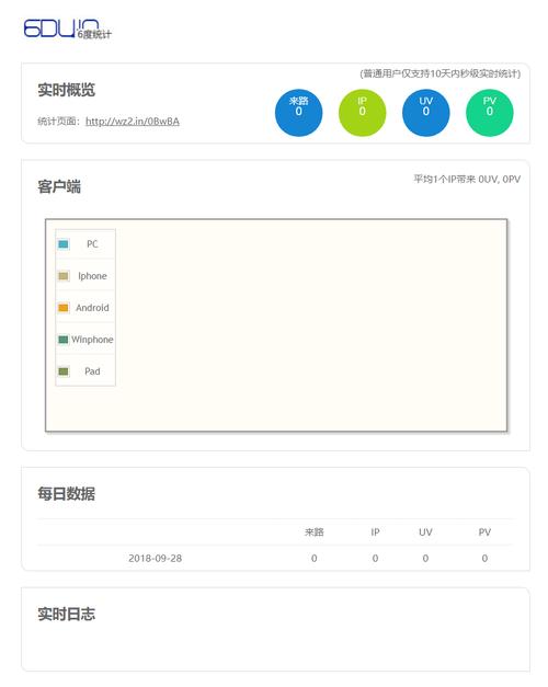 微信排版助手好用吗？提升公众号运营效率的神器